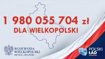 grafika przedstawiająca kwotę przeznaczoną dla wielkopolski w ramach polskiego ładu 