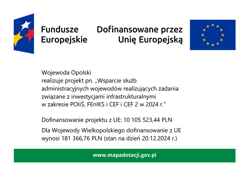 Logo i grafika - dofinansowanie stan na dzień 20.12.2024 r.